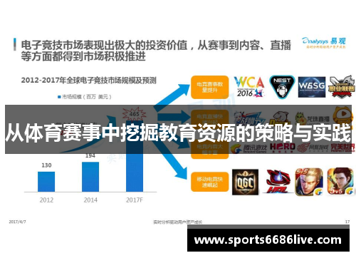 从体育赛事中挖掘教育资源的策略与实践