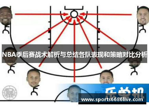 NBA季后赛战术解析与总结各队表现和策略对比分析