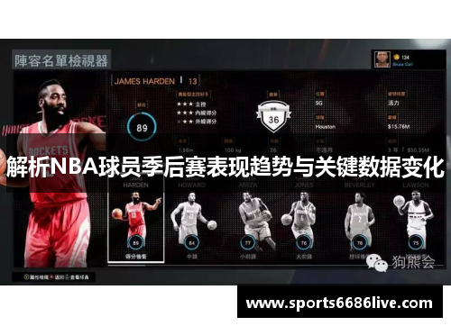 解析NBA球员季后赛表现趋势与关键数据变化