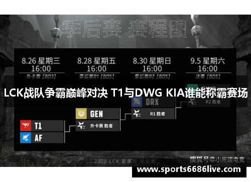 LCK战队争霸巅峰对决 T1与DWG KIA谁能称霸赛场